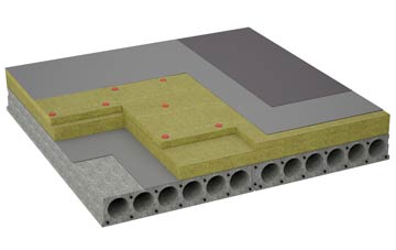 considerations of Ratlake flat roofing insulation